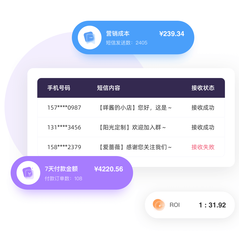 数据统计